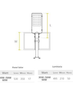 KIT-TODO-S30-S50-MED-04
